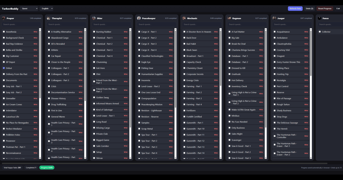 tarkov-kappa-quest-path-visual-quest-dependencies-tarkovbuddy